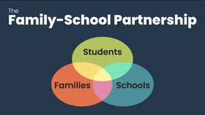 The Family-School Partnership Video Title